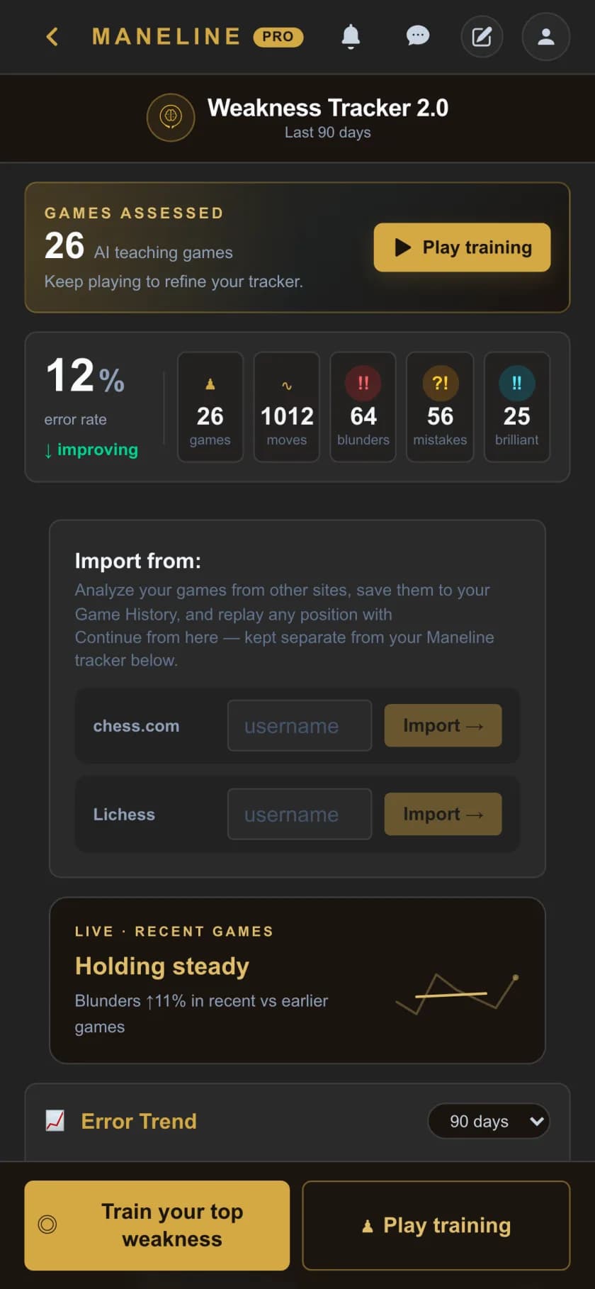 Maneline's Weakness Tracker: games assessed, error rate marked improving, and the Import from chess.com and Lichess card.